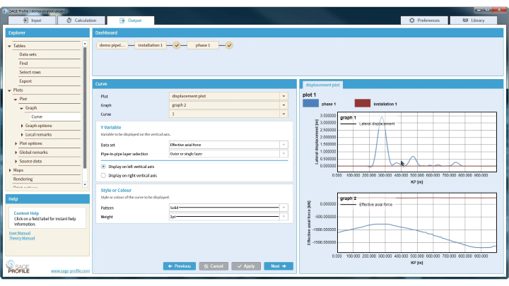 SAGE Profile Results Plotting